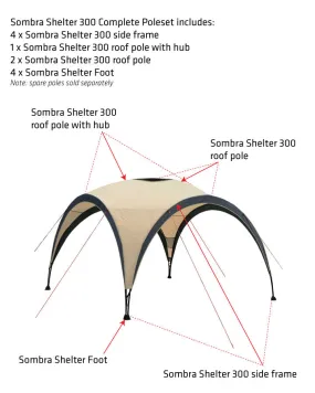 Sombra Shelter 300 Roof Pole With Hub